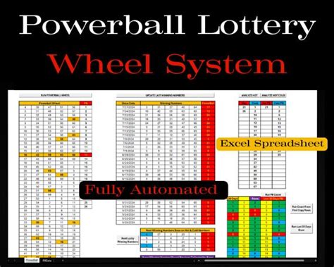 powerball wheeling system.